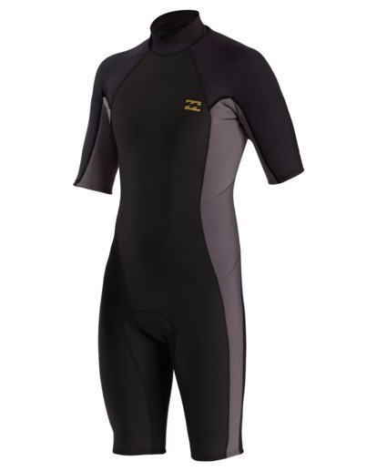 Top 6 Best 2mm Wetsuits | Buyer's Guide and Review (Update) 1